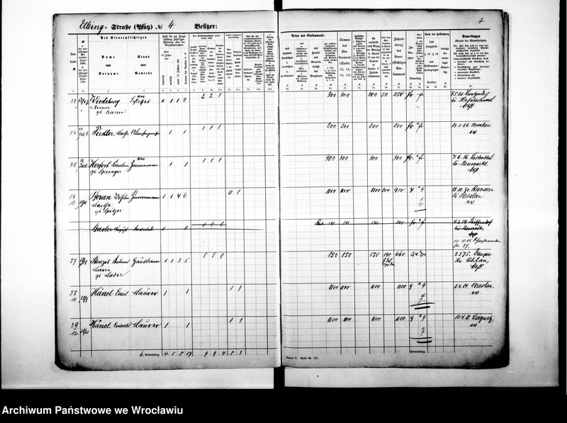 image.from.unit.number "Personalienverzeichnisse"