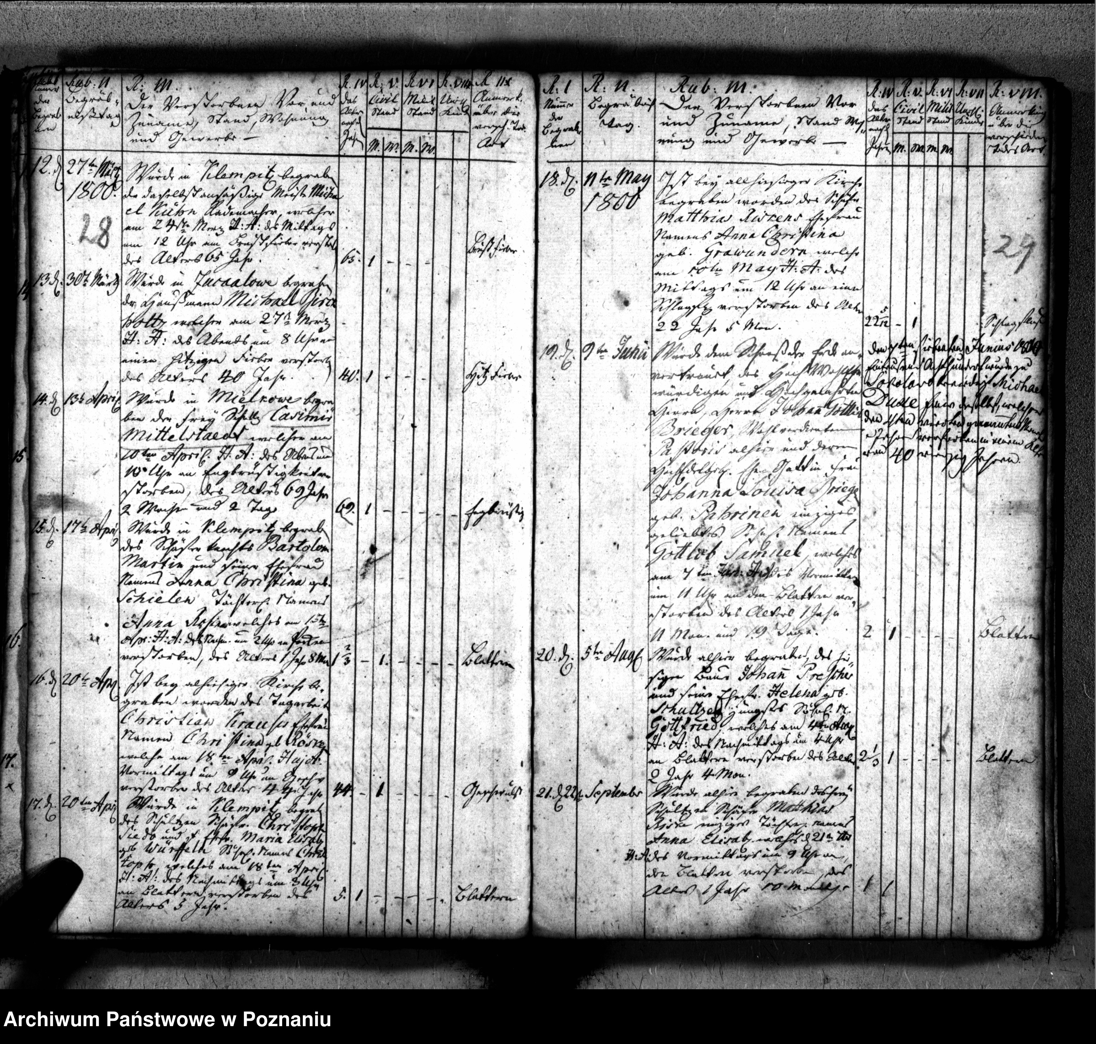 Skan z jednostki: Register der Verstorbenen