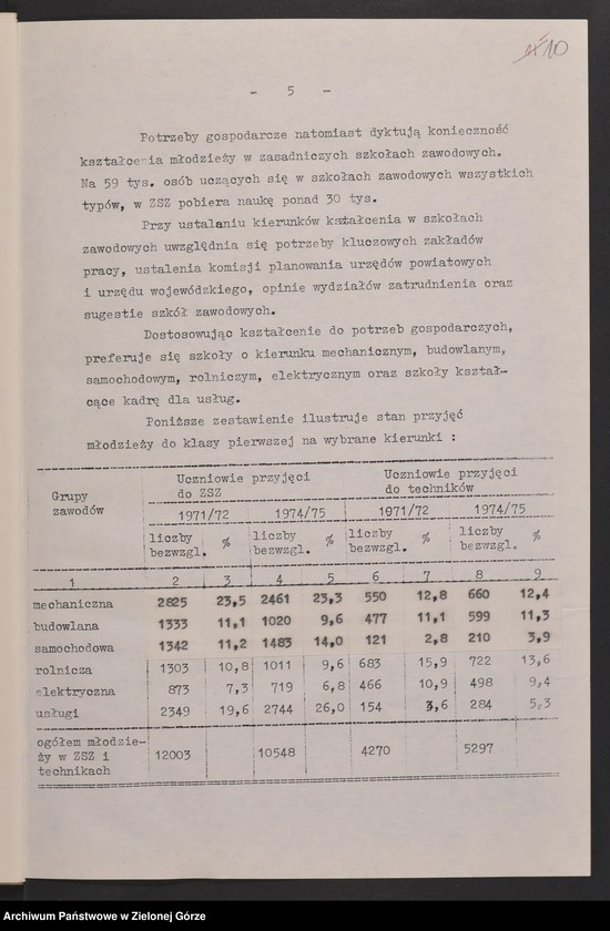 image.from.unit.number "Protokóły z posiedzeń Komisji Wychowania, Oświaty i Kultury Wojewódzkiej Rady Narodowej w Zielonej Górze; Nr 7 - 13"