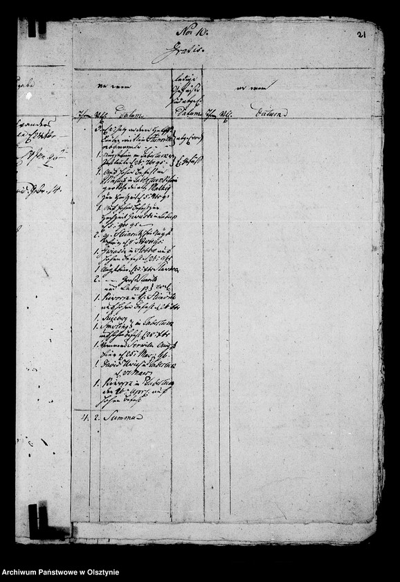 image.from.unit.number "Manual von der Brau-u. Brandweinbrennerei und dem Getränke- Debit vom Guthe Steinort"