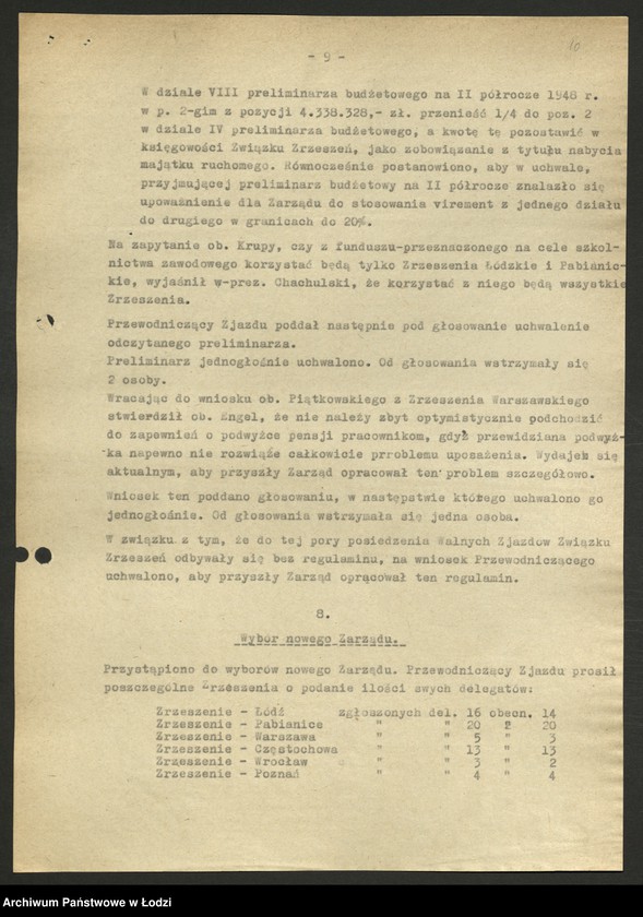 Obraz 11 z jednostki "Związek Zrzeszeń Prywatnego Przemysłu Włókienniczego; protokół z Walnego Zjazdu Delegatów, sprawozdanie [z działalności, wykaz przedsiębiorstw]"