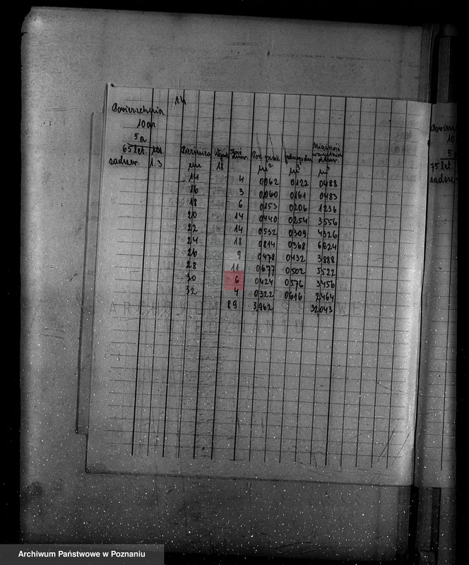 Obraz 18 z jednostki "Program urządzenia gospodarstwa leśnego lasu probostwa Modrzu powiat poznański"