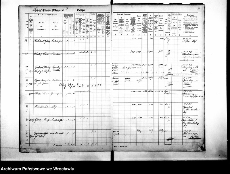 image.from.unit.number "Personalienverzeichnisse"