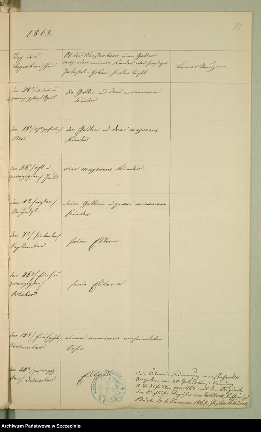 image.from.unit.number "Kirchenbuchs duplicate von Goldbeck [Sulino] pro 1861."