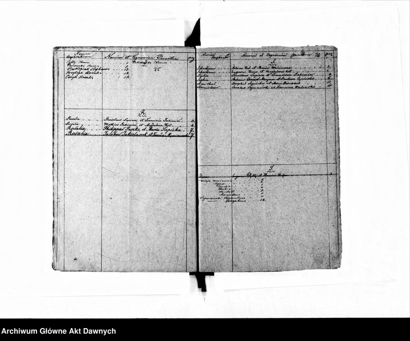 image.from.unit.number "Parafia: Chodorów. Dekanat: Świrz. Księga metrykalna urodzeń tylko dla wsi Zaleśce."