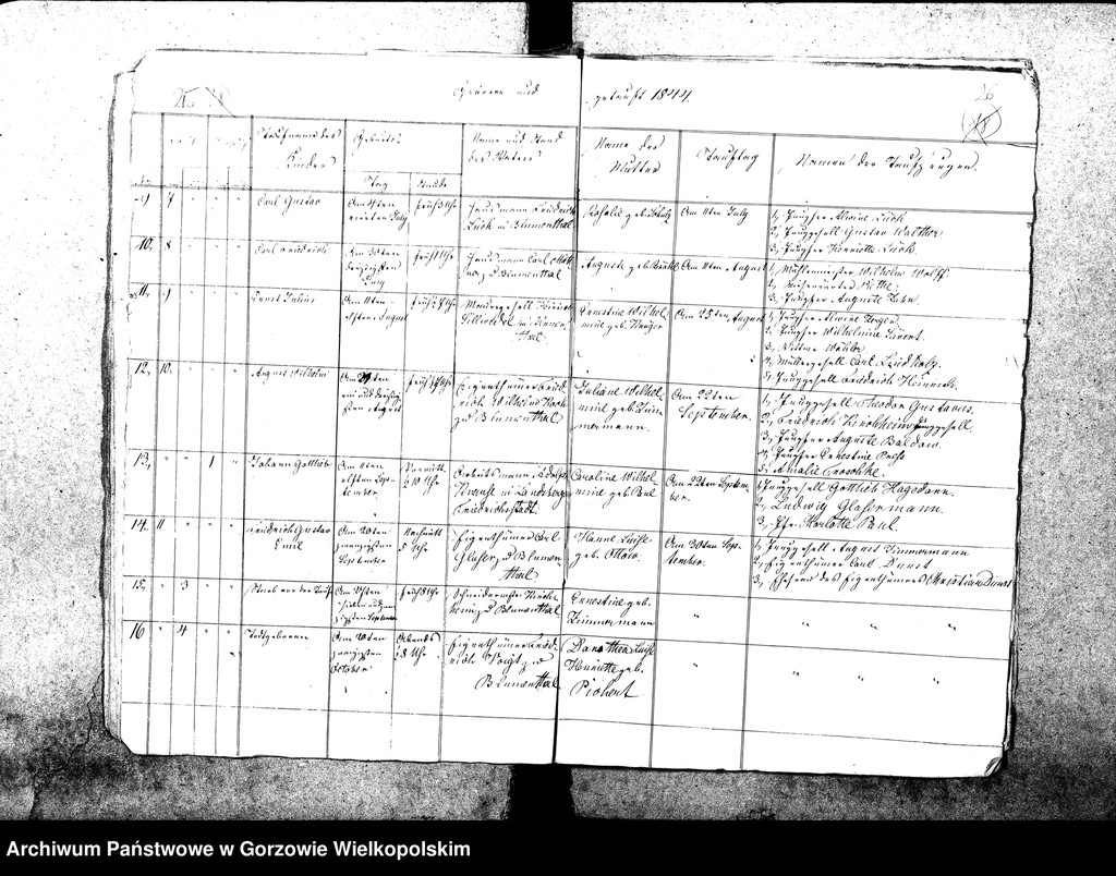 image.from.unit.number "Duplikate der Kirchenbücher von der Parochie Genninsch Warthebruch: Alt Gennin (Jeninek), Unter Gennin (Podjenin), Ober Gennnin (Jeniniec), Spiegel (Poźrzadło), Blumenthal Kwiatkowice), Ludwigsthal (Trzęsów), Bergenhorst (Gorzębia), Haferwiese (Gosławka), Pyrehner Holländer (Pyrzanki), Gross Rehne (Rań)   ."