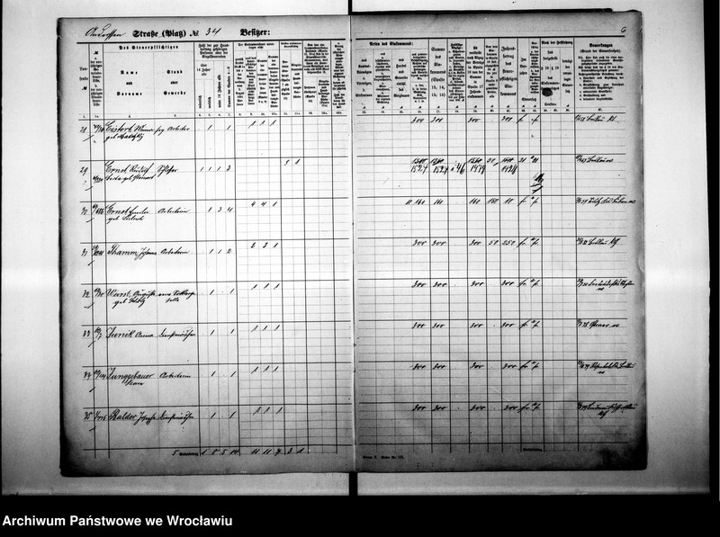 image.from.unit.number "Personalienverzeichnisse"