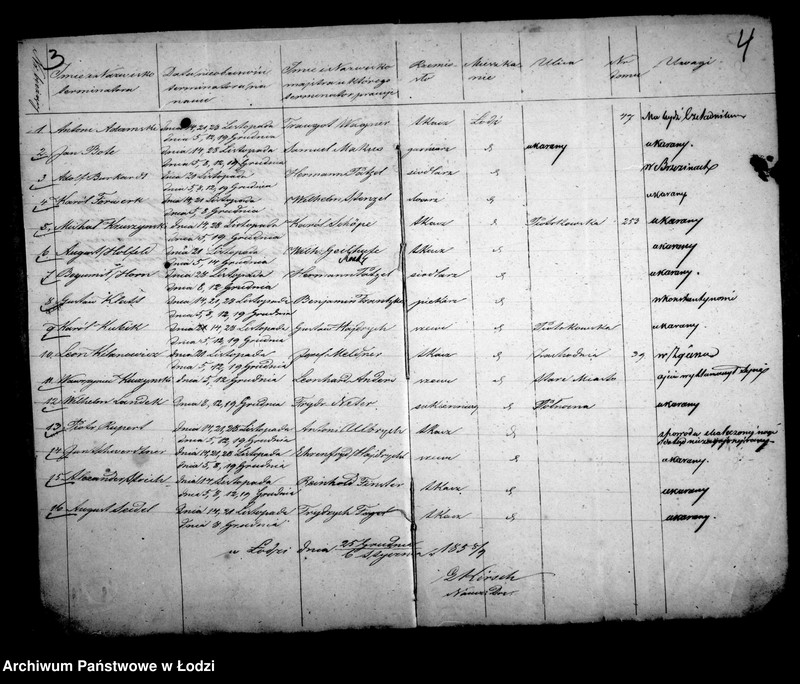 Obraz 8 z jednostki "Akta w przedmiocie szkoły rzemieślniczej"