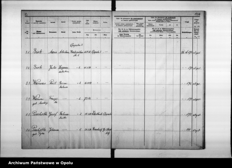 Obraz 11 z jednostki "42. Wahlbezirk Wahllokal: Schule Stadtteil Sakrau"