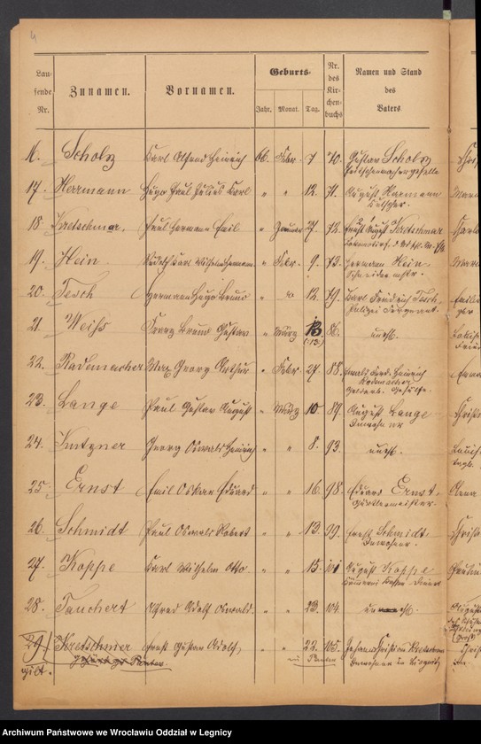 image.from.unit.number "Geburts-Liste zur Militair Stammrolle"