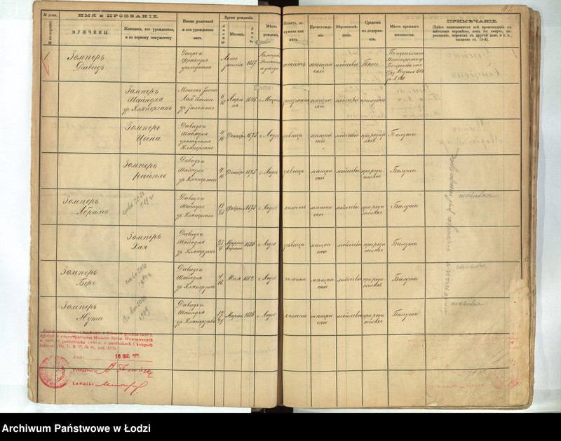 image.from.unit.number "[Księga ludności stałej m. Łodzi guberni piotrkowskiej - Dzielnicy Bałuty nr domu 1-9]"