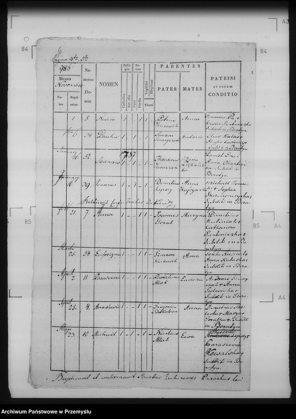 Obraz 12 z jednostki "[Kopie ksiąg metrykalnych parafii Boratyn wieś Boratyn (dekanat Bełz)]"