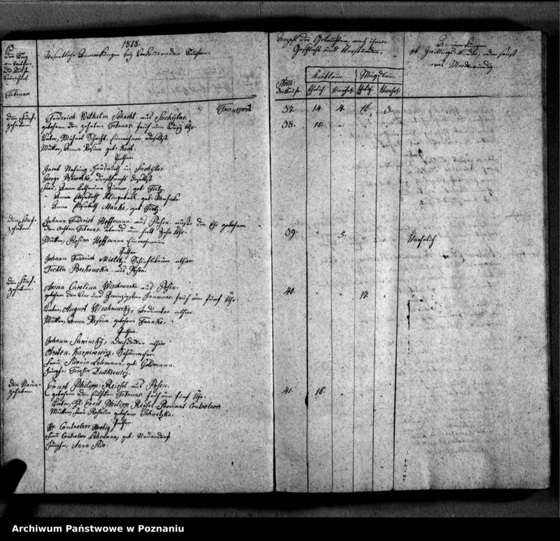 image.from.unit.number "Verzeichnis der Getauften, Getrauten, Verstorbenen"