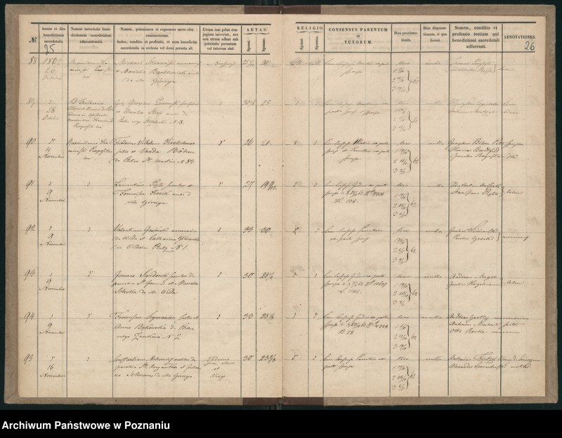 Obraz 16 z jednostki "Księga małżeństw"