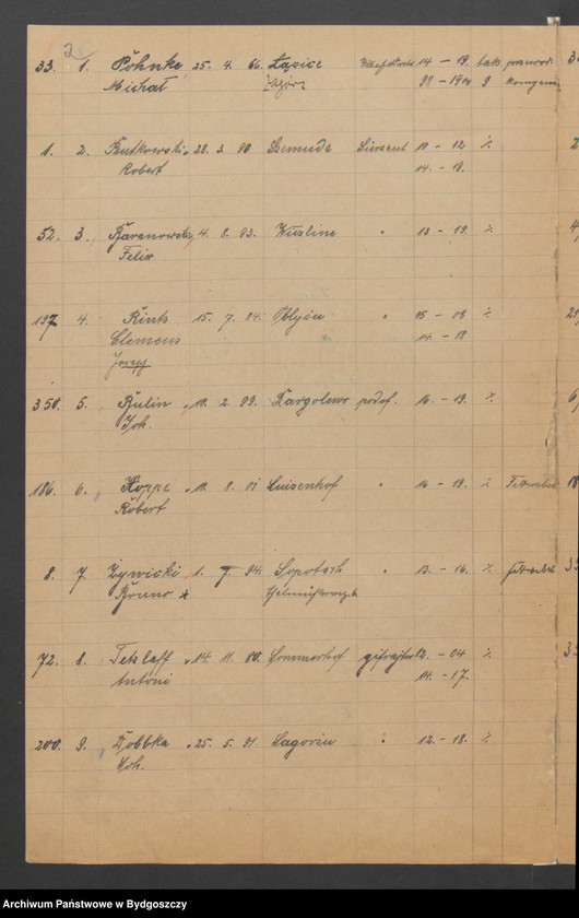 image.from.unit.number "Spis członków Zachodniej Straży Obywatelskiej na powiat wejherowski"