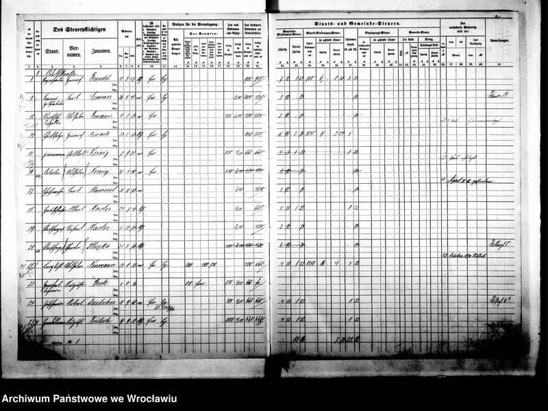 image.from.unit.number "Steuerrole"