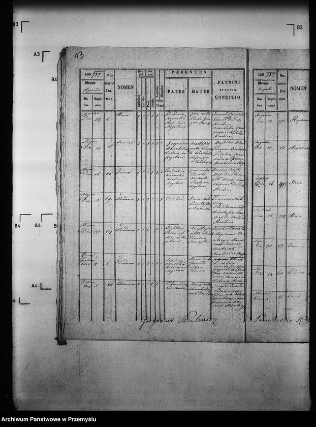 image.from.unit.number "[Kopie ksiąg metrykalnych parafii Regetów Wyżny z filiami Regetów Niżny, Skwirtne (dekanat Gorlice)]"