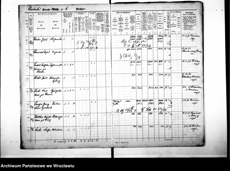 image.from.unit.number "Personalienverzeichnisse"