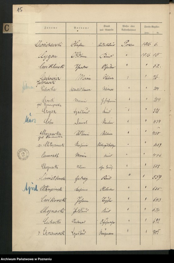 Obraz 17 z jednostki "Spis alfabetyczny zgonów za 1916"