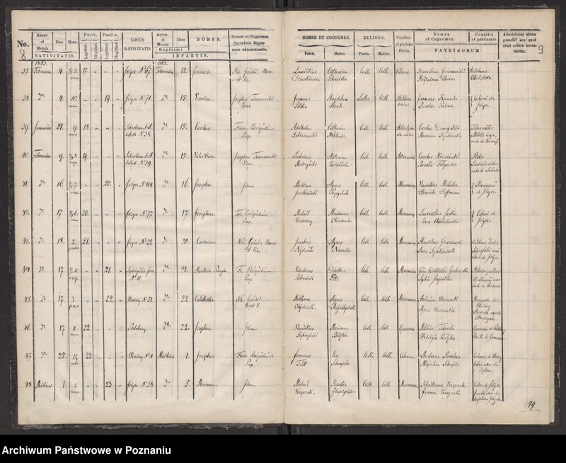 Obraz 7 z jednostki "Księga urodzin"