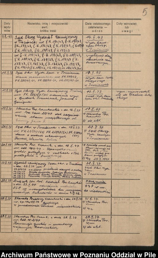 image.from.unit.number "Sprawy obywatelsko-narodowościowe. Nadzór nad stowarzyszeniami. Opieka nad cmentarzami wojennymi"