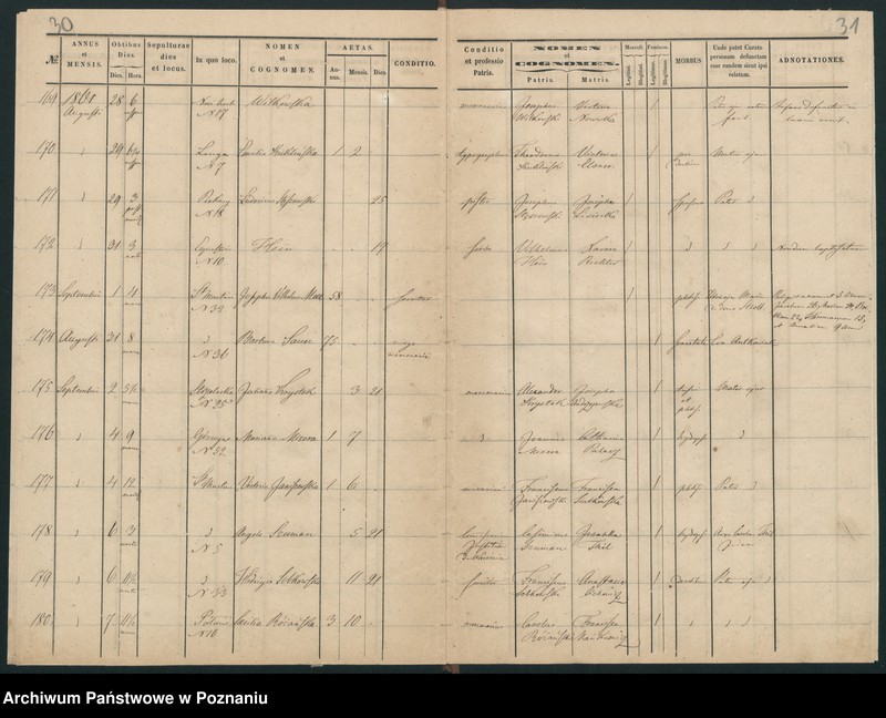 Obraz 18 z jednostki "Księga zgonów"