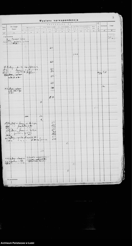 Obraz 9 z jednostki "Dziennik - skorowidz Opieki Społecznej"