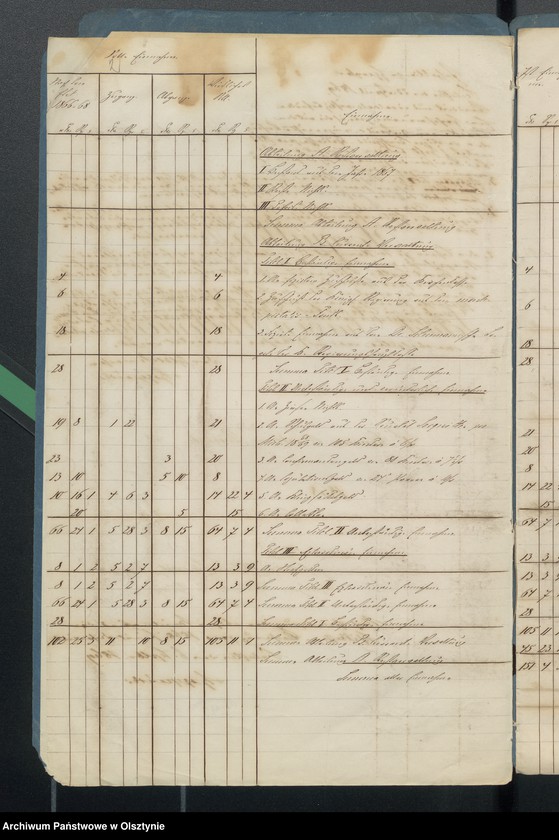 image.from.unit.number "Schulkassen Rechnung in Sorquitten"