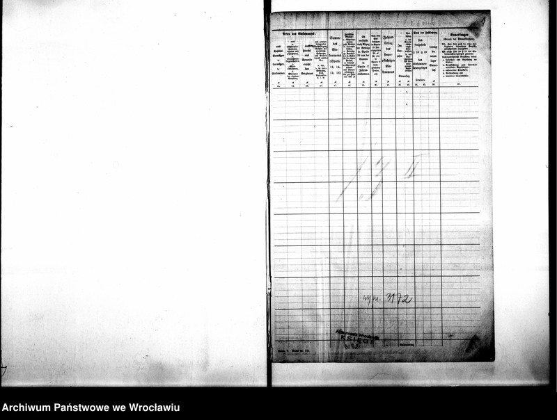 image.from.unit.number "Personalienverzeichnisse"