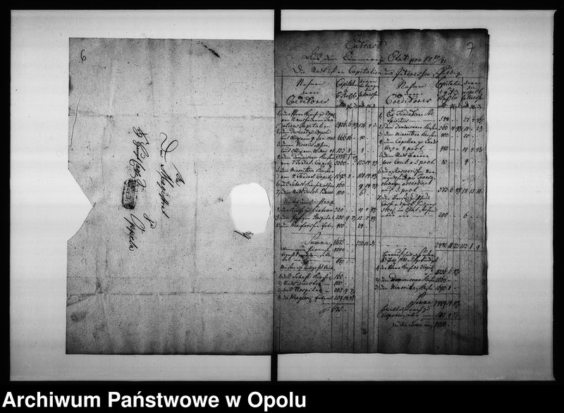 Obraz 9 z jednostki "Acta adhibenda zu denen Rathhäuslichen Actis von Stadt Schulden wegen dem von der Königl: p Cammer zu Breslau aus der Haupt-Armen-Hauss-Casse erhaltenen Darlehn von 5000 rthl. gegen 5 pro Cent Interesse wovon ein gleichmässiges Capital, so bisher zu 6 pro cent verinteressiret werden müssen abgestossen werden soll: Vid: Acta von Bezahlung der Stadt-Schulden: item: Acta wegen Befriedigung der Charlotte Jeltschin"