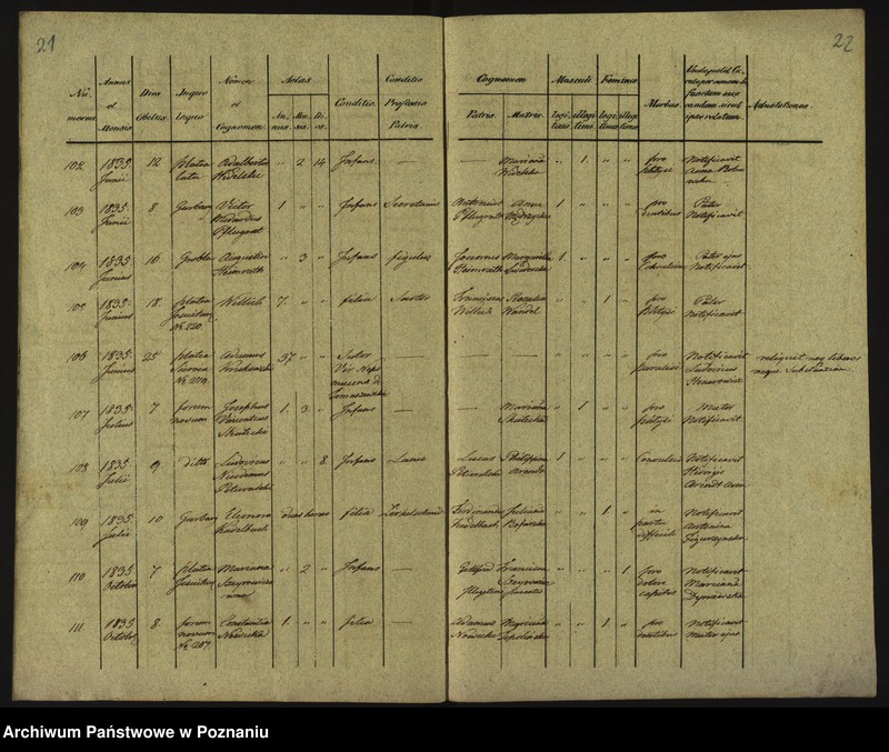 Obraz 14 z jednostki "Księga zgonów"