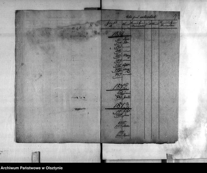 image.from.unit.number "Zulassung des Rittergutsbesitzers Lieutenant von Berg [Hermann] zu den Geschäften bei der Regierung"