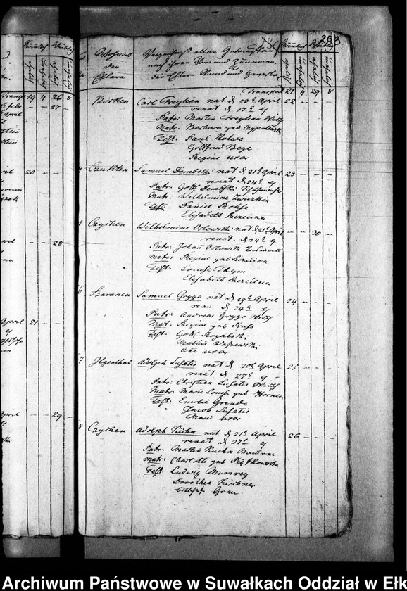 image.from.unit.number "Czichen Duplicat der Geburts"