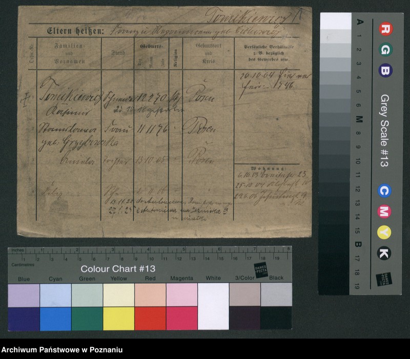 Obraz 6 z jednostki "Tomkiewicz - Tondel"