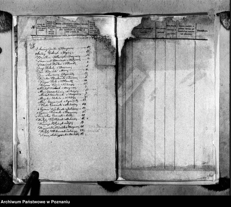 image.from.unit.number "Duplikat ochrzczonych, zaślubionych i zmarłych"