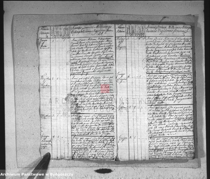 image.from.unit.number "Akta małżeństw"