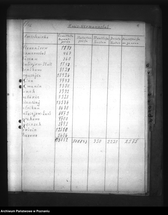 Obraz 15 z jednostki "Auszüge ausder Hauptübersicht des Bestandes der Liegenschaften (w poszczególnych powiatach Kraju Warty)"