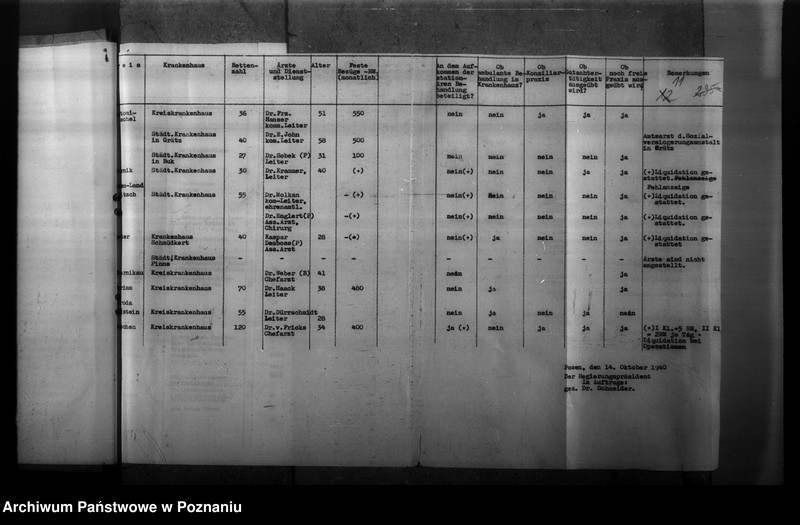 Obraz 16 z jednostki "Przyjmowanie lekarzy na stanowisko kierownicze oraz lekarzy Francuzów"