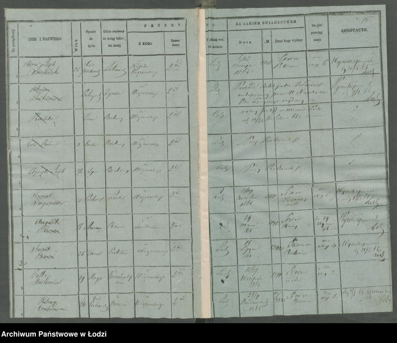 Obraz 11 z jednostki "[Księga ludności niestałej m. Łodzi]"