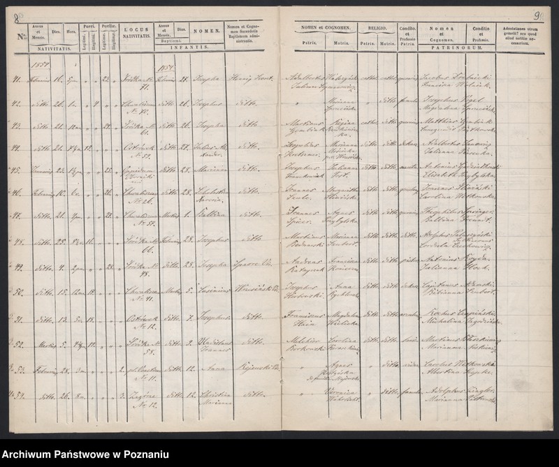 Obraz 7 z jednostki "Księga urodzeń"