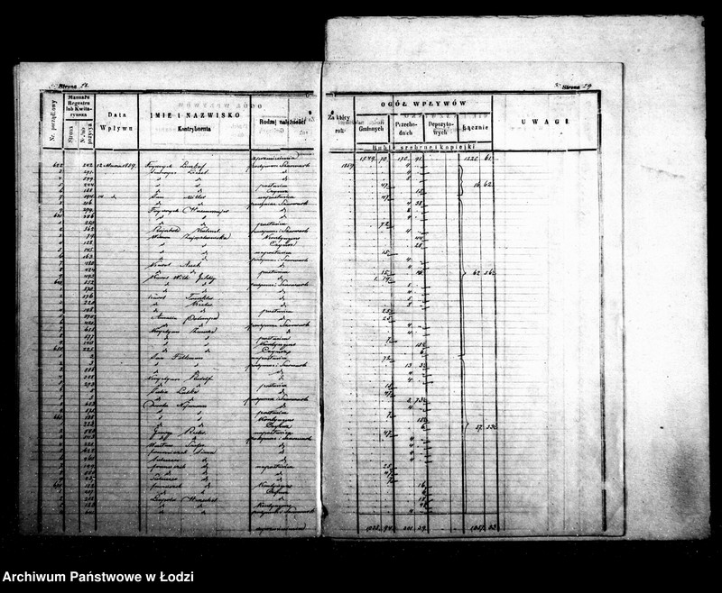 Obraz 20 z jednostki "Dziennik przychodu i wydatku wszelkich funduszów kasy ekonomicznej m. Łodzi na r. 1859"