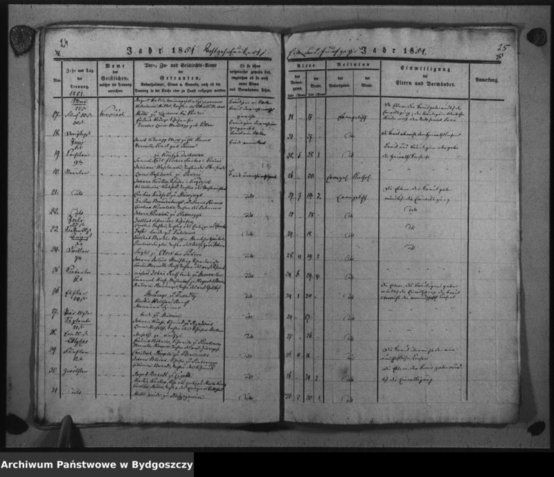 image.from.unit.number "Duplikat der Tauf - Trau - und Todtregister der evangelischen Kirche zu Inowrazlaw Jahr 1851"