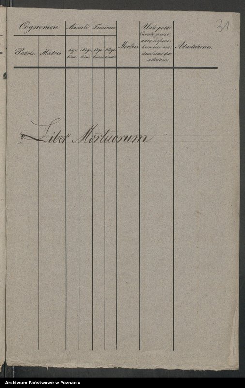 image.from.unit.number "Liber baptisatorum, copulatorum et mortuorum"