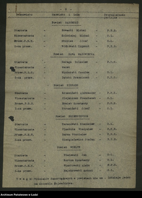 Obraz 13 z jednostki "Składy osobowe Wojewódzkiej, powiatowych, miejskich i gminnych rad narodowych. Wykazy starostów, burmistrzów i prezydentów miast [opinie sekretariatu WK PPS]"
