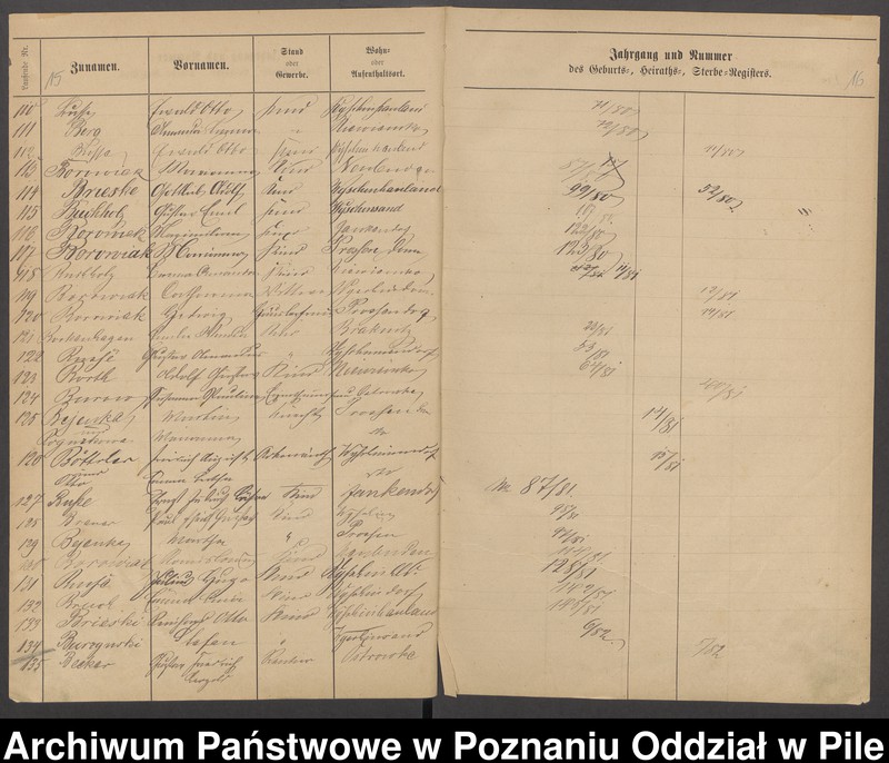 image.from.unit.number "Skorowidz urodzeń, małżeństw i zgonów"