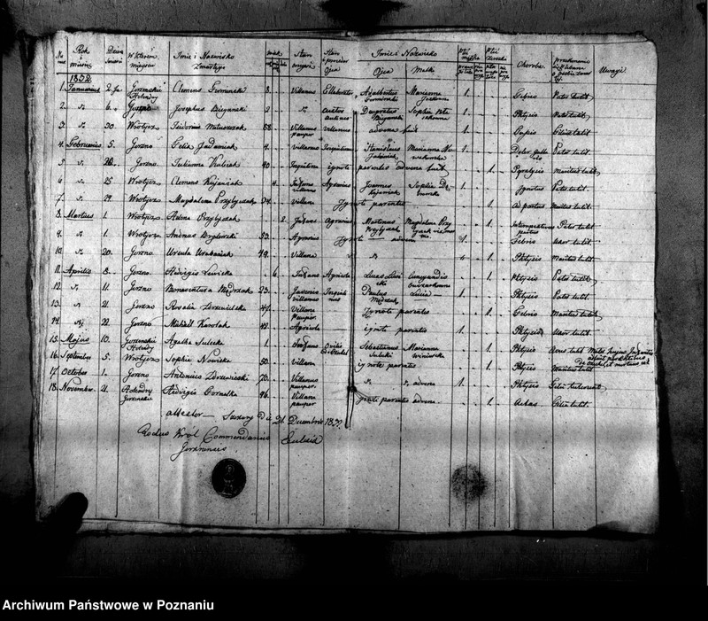 image.from.unit.number "Liber baptisatorum, copulatorum, mortuorum"