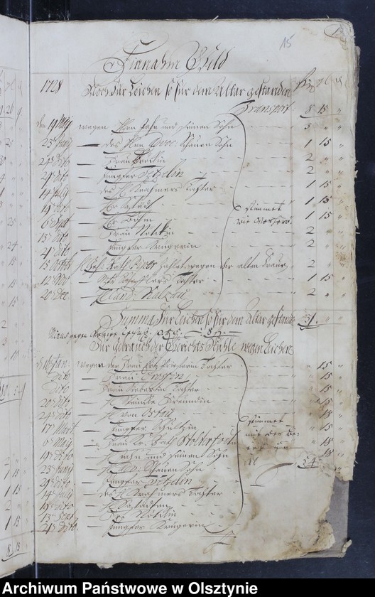 image.from.unit.number "Kirchen Rechnung über Einnahme und Ausgabe"