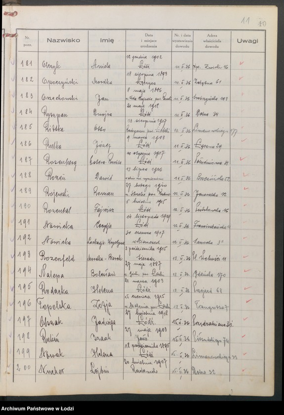 image.from.unit.number "Ewidencja dowodów osobistych wydanych przez Zarząd Miejski w Łodzi, zespół nr 6 [- nazwiska na litery N, O, R, T]"