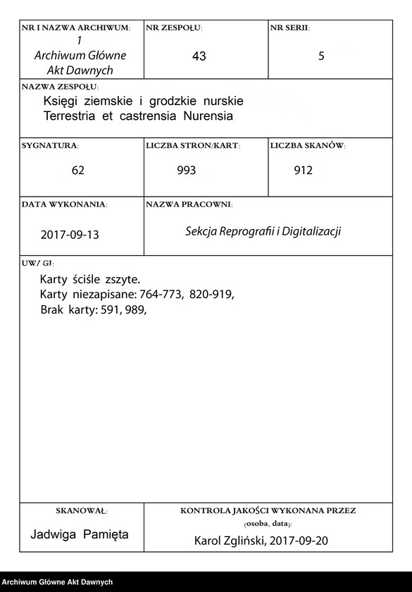 image.from.unit.number "Nurskie grodzkie relacje oblaty"