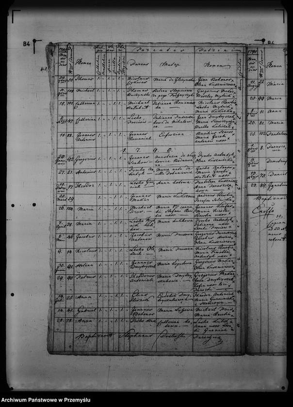 Obraz 10 z jednostki "[Kopie ksiąg metrykalnych parafii Nowosiółki Gościnne z filiami Dołobów, Wistowice (dekanat Rudki)]"